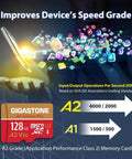 Gigastone 128GB Micro SDXC UHS I U3 A2 V30 C10 for 4K video card with A2 IOPS chart and icons, digital speed enhancement