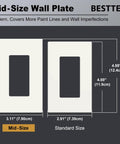 Comparison of 40 Pack Mid Size Screwless Decorator Wall Plate and standard size, dimensions in inches and cm
