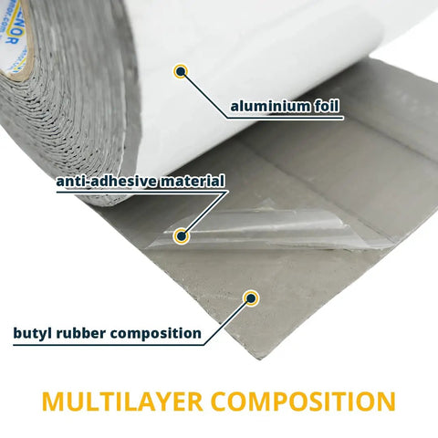 Close-up of Butyl Tape For RV Roof Sealant 4 Inch By 16 Foot Waterproof Repair Tape with multilayer composition labels.