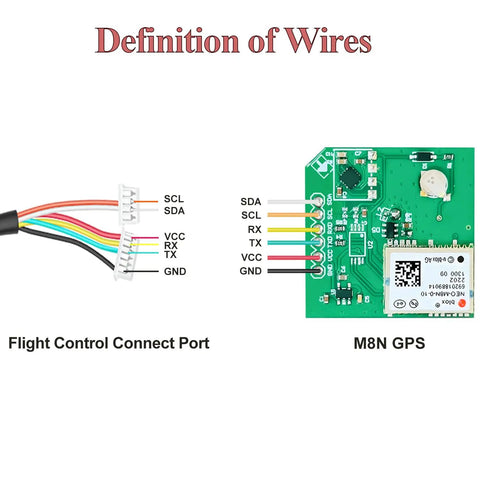 Wiring diagram for M8N GPS Module With Bracket For DIY Drones And RC Planes, Ultra Accurate 50 Cm Positioning, 72-Channel UBX M8030