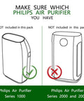 Comparison of compatible Philips Air Purifier models for Replacement True HEPA Filter And Activated Carbon Filter Set