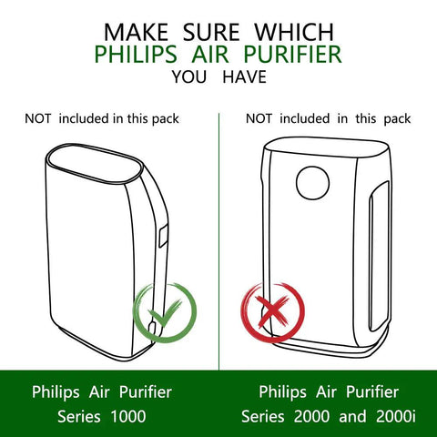 Comparison of compatible Philips Air Purifier models for Replacement True HEPA Filter And Activated Carbon Filter Set