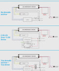 Installation instruction for 8.5W LED Emergency Driver With Rechargeable Backup Battery, showing wiring diagrams for various setups.