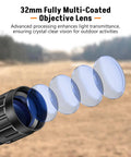 32mm multi-coated lens of 3-9x32 AO Rifle Scope With R4 Reticle And 20mm Mounts demonstrating light transmission capability