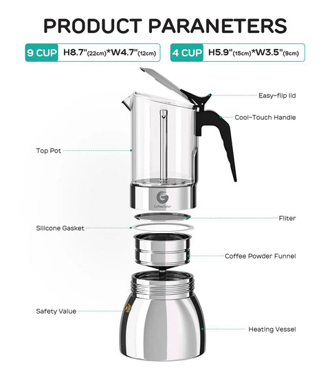 Exploded view of Stovetop Moka Pot For 9 Cups Espresso Maker 15oz Italian Coffee Clear Glass And Stainless Steel Base Silver Finish