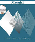 Exploded view of All In One Wall Repair Patch Kit with self-adhesive aluminum mesh showing release liner, aluminum liner, and fiberglass liner.