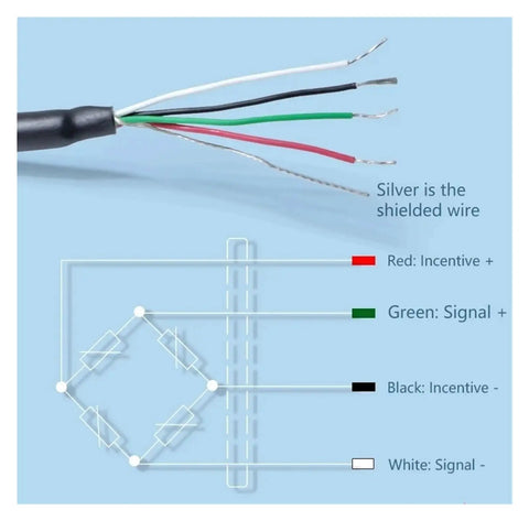 Wiring diagram for Heavy Duty Spoke Load Cell 500Kg To 20T Pressure And Force Sensor showing color-coded connections.