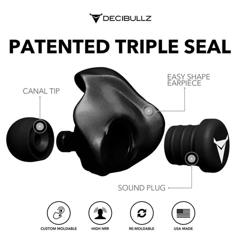 Patented custom molded reusable earplugs for noise reduction 25 decibel level, black, showing canal tip, earpiece, and sound plug