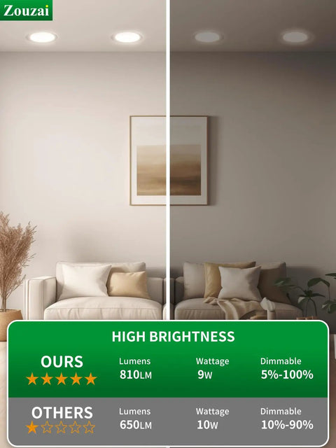 Twenty Pack 4 Inch Led Recessed Light With 5 Cct Tuning And Dimmable Control Delivering Ultra Slim Canless Build That Promises A Dead Easy Install And Hella Bright Vibe For Everyday Living Spaces