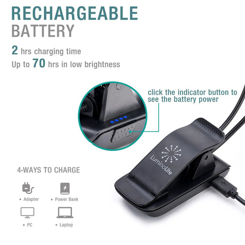 Close-up of Dual Heads Rechargeable Clip On Book Light showing charging port and battery indicator button next to text details.