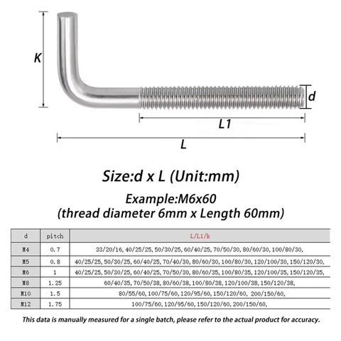 Premium Stainless Steel Right Angle Anchors Set M4 To M12 L Shaped And 7 Shaped Bolts For Uniform Load Distribution Quick Install 304 A2 Grade Hardware Includes M8x60mm Two Pieces. M6x60 right angle anchor, 304 stainless steel