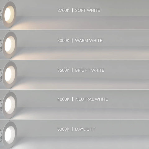 5 Inch And 6 Inch Retrofit Recessed Led Downlight, 1300 Lumens, 5 Color Temperatures, 13 Watt Equals 100 Watt Bulb, Easy Drop In Install, Killer Brightness For Your Space