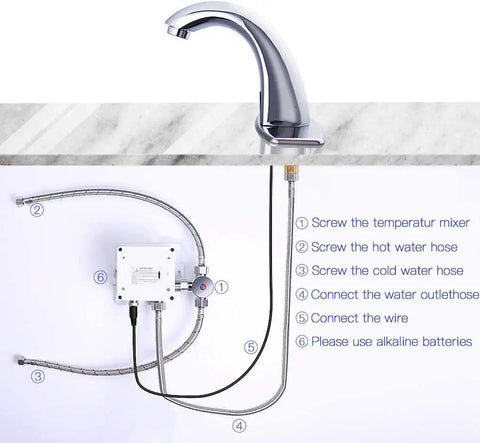 Installation diagram of Hands Free Touchless Bathroom Sink Faucet With Motion Sensor Auto Water Flow Chrome Finish Includes Hole Cover Plate Easy Install Water Saving Auto Tap For Modern Home Bath Powder Room.