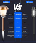 Comparison of Six Pack Solar Pathway Lights Outdoor Waterproof Dimmable 10-40 LM and a regular plastic solar light.