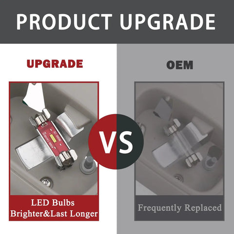 Comparison of upgraded LED bulb vs OEM bulb for Dodge Ram overhead console, highlighting brighter, longer-lasting performance.