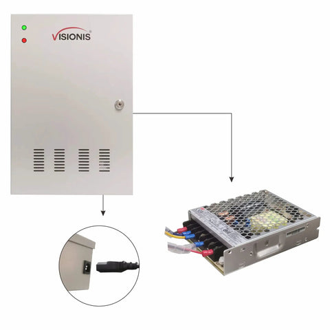 Four Door Pro Grade Access Control Panel With TCP IP Wiegand, controller board, power supply, and metal enclosure kit front view