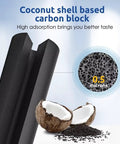 Close-up of coconut shell carbon block for Water Filter Replacement Pack Of 3 For Frigidaire PureSource Ultra II EWF02 Systems.