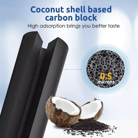 Close-up of coconut shell carbon block for Water Filter Replacement Pack Of 3 For Frigidaire PureSource Ultra II EWF02 Systems.