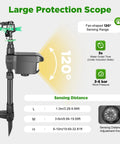 Solar Motion Activated Sprinkler With 270 Degree Adjustable Coverage, infrared sensor shown, fan-shaped 120° sensing range