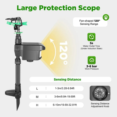 Solar Motion Activated Sprinkler With 270 Degree Adjustable Coverage, infrared sensor shown, fan-shaped 120° sensing range