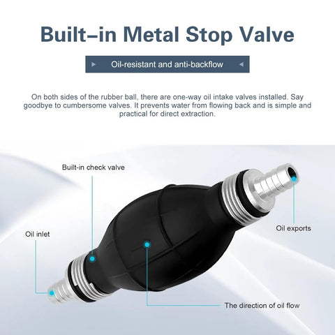 Hella Durable Handheld Fuel Transfer Pump With Leak Proof Check Valve, Heavy Duty Rubber Primer Bulb Adapter close-up showing built-in metal stop valve.