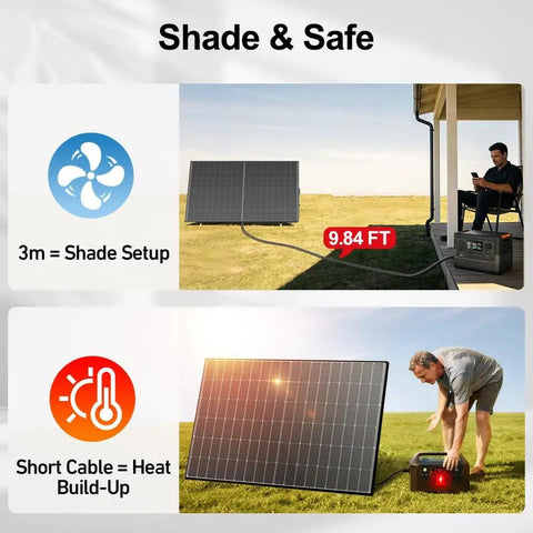 800 Watt Mono Solar Panel Kit With Two 400W Modules, 31V System For 12 And 24V Setups, 9.84 Ft lead cables in shaded yard