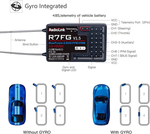 Diagram of 7 Channel RC Gyro Receiver with real-time telemetry, showing vehicle battery and gyro integration for precise control.