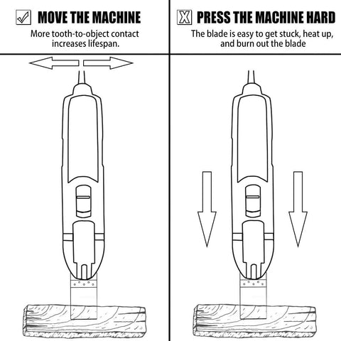 Diagram showing correct and incorrect usage of 100 Piece Multitool Blade Kit For Wood Nails And Drywall Cutting Universal Oscillating Saw Blades.