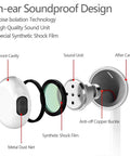 Diagram of Two Pack USB C Headphones With Microphone And Volume Control highlighting soundproof design and components.