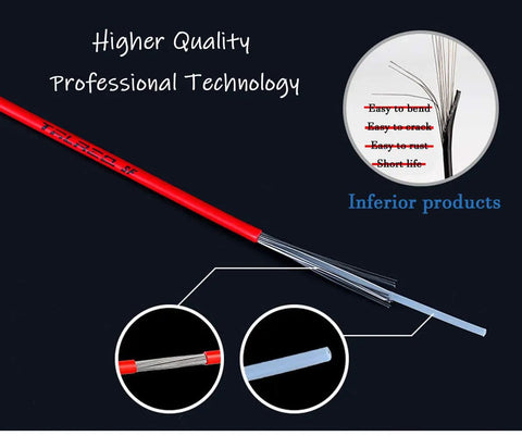 Comparison of red universal bicycle shifter cable housing to inferior versions, highlighting higher quality features.