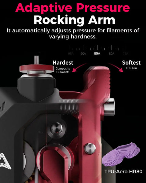 DXC2 Extruder Upgrade Kit adaptive pressure rocking arm for K2 series with pressure adjustments for filament hardness