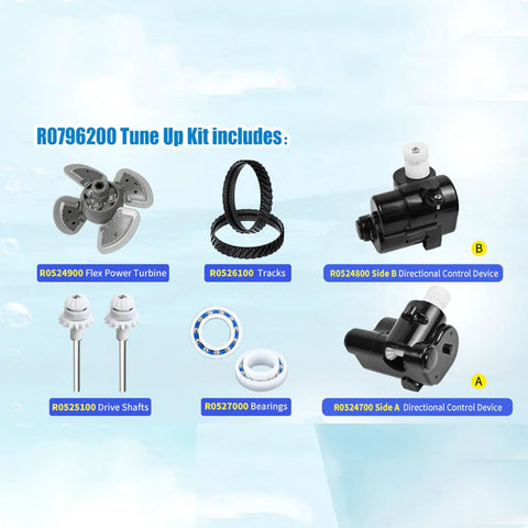 MX8 And MX8 Elites Rebuild Kit With All Inclusive Suction Pool Equipment For Residential And Commercial Pools Durable Replacement Parts To Restore Clear Water And Boost Efficiency. kit parts layout