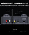 Back view of K7 DAC Headphone Amplifier For Desktop Gaming And Dope HiFi Music Setup with multiple input/output connections.
