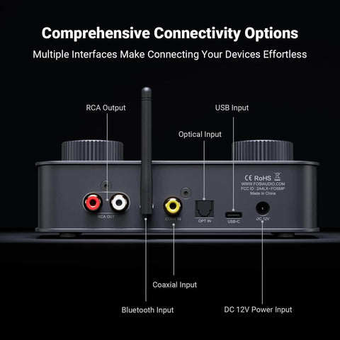 Back view of K7 DAC Headphone Amplifier For Desktop Gaming And Dope HiFi Music Setup with multiple input/output connections.
