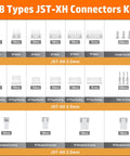 18 types of 2.5mm JST XH connectors and crimp pins in kit, various housings and terminals labeled