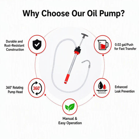 Heavy Duty Manual Push Oil Pump Hand Crank Gear Transfer Dispenser For 5 Gallon Drums And Heavy Steel Pails, with rotating pump head.
