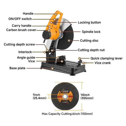 Diagram of 14 Inch Metal Cutting Chop Saw With 2100W Copper Motor, showing components like handle, locking button, and cutting disc