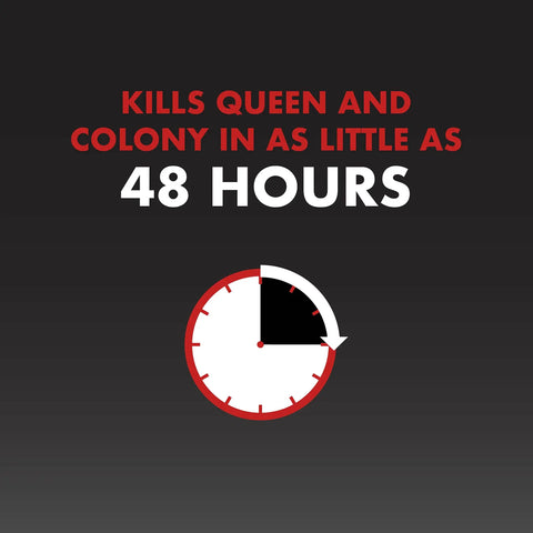 Image displaying 'Kills queen and colony in as little as 48 hours' with a clock graphic, for One Shot Fire Ant Killer Granular Bait.