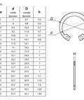 Technical diagram of Internal Circlip Retaining Ring Set M8 to M24 C Type Assortment Kit with size chart and measurements