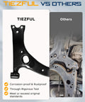Comparison of Tiezful corrosion-proof control arm with a rusted alternative.