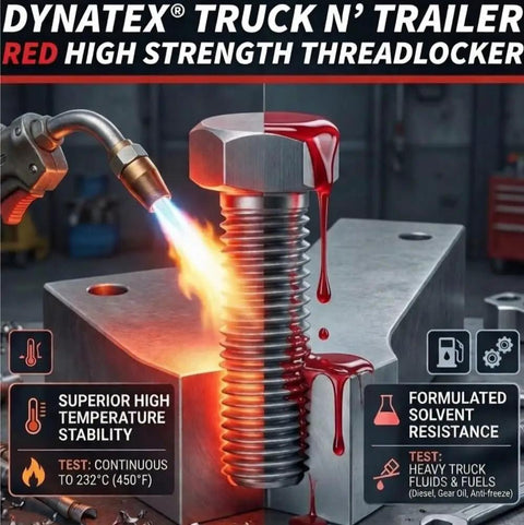 Red High-Strength Threadlocker For Large Fasteners Permanent Lock Anaerobic Formula That Withstands Vibration And Solvents 1.70 Oz