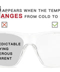 Wraparound Anti Fog Safety Glasses With Blue Light Blocking Lenses ANSI Z87 Certified Eyewear showing fogging prevention feature.