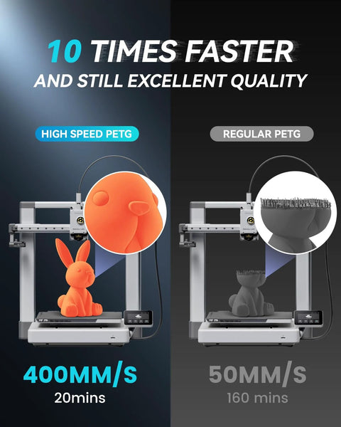SUNLU PETG filament 1.75mm, 4kg bundle (4 spools) for 3D printers; left orange bunny print, right gray print