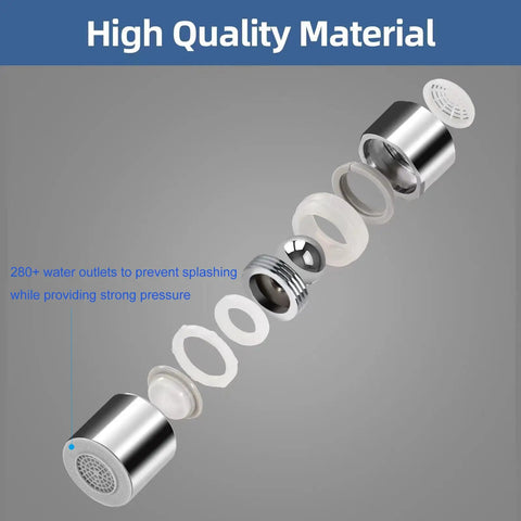 Smooth As Butter Kitchen Faucet Aerator Swivel Head Anti Splash Sink Filter Dual Stream Chrome showing component parts with 280+ outlets.