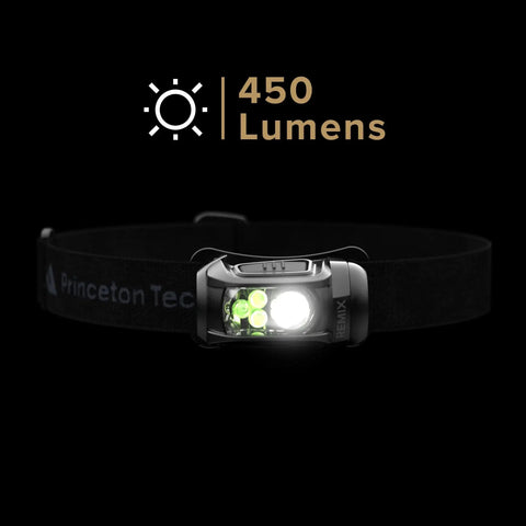 Front view of Remix LED Headlamp With 300 Lumens Multicam Camouflage Red Green And Blue LEDs and White Spotlight on black background.