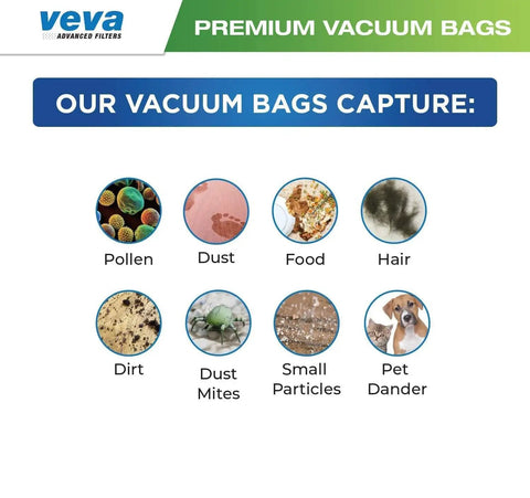 Image showing contaminants Type Q And C HEPA Vacuum Bags For Canister Vacuum Cleaners capture: pollen, dust, food, hair, dirt, dust mites, small particles, pet dander.