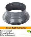 4 Pack 4 Inch Duct Connector Flanges Inlet Fittings Metal Straight Pipe Ventilation Flanges for Heating and Cooling HVAC System