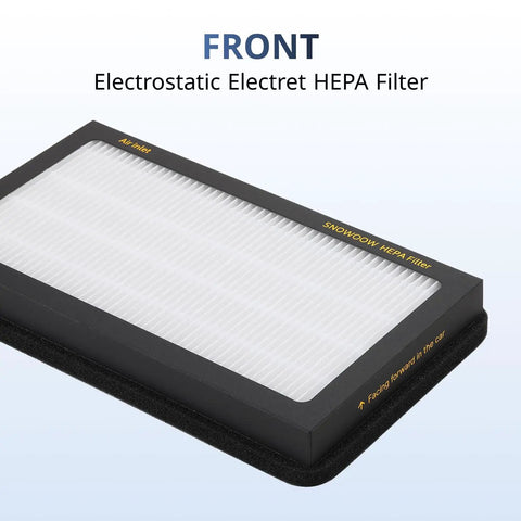 Tesla Model 3 And Y HEPA Cabin Air Filter 2 Pack PM25 Activated Carbon Replacement front view