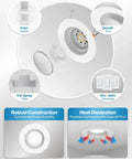 Infographic showing features of 12 Pack 6 Inch LED Recessed Can Lights With Smooth Trim, Dimmable Retrofit Downlights, 965 Lumens, 13 Watt.