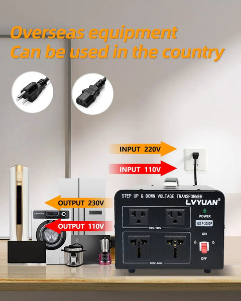 Beefy 3000W Voltage Transformer showing front panel with US and universal outlets, located on a table with appliances.